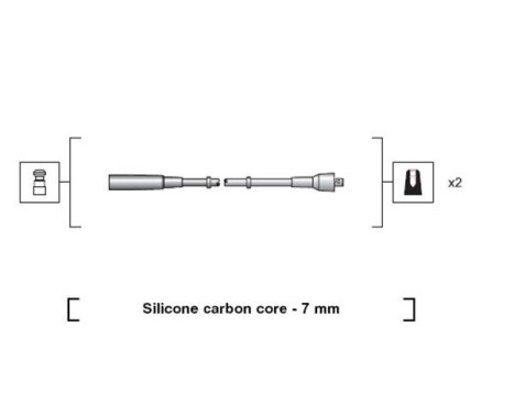 Juego de cables de bujía