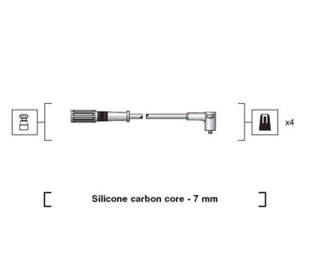 Juego de cables de bujía