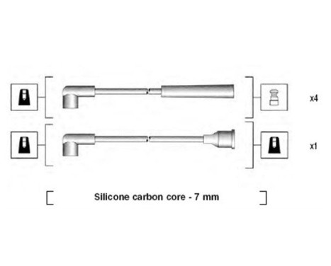 Juego de cables de bujía