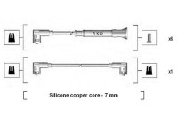 Juego de cables de bujía