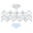 Interieurfilters
