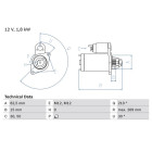 Startmotor