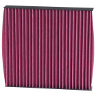 Interieurfilters