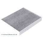 Interieurfilters