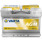 Autobatterij
