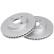 Disco de freno 17543 ABS, Miniatura 3