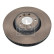 disco de freno 176802 FEBI