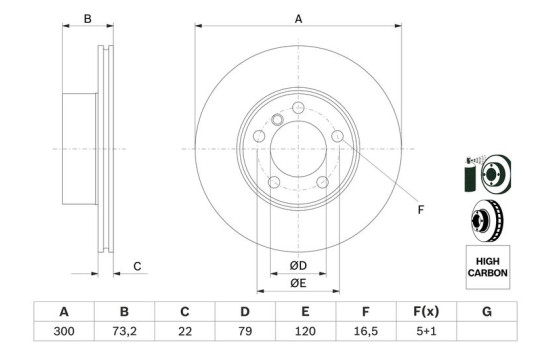 Disco de freno BD1705 Bosch, Imagen 5