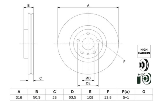 Disco de freno BD2532 Bosch