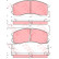 Juego de pastillas de freno GDB981 TRW