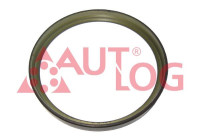 Anillo sensor, ABS