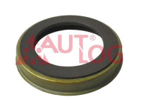 Anillo sensor, ABS