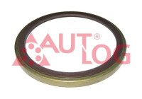 Anillo sensor, ABS