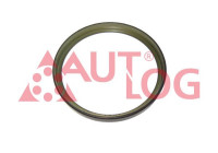Anillo sensor, ABS