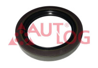 Anillo sensor, ABS