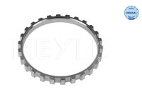 Anillo sensor, ABS