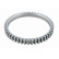 Anillo sensor, ABS