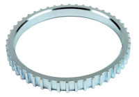 Anillo sensor, ABS