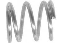 Resorte, zapata de freno