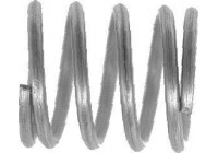 Resorte, zapata de freno