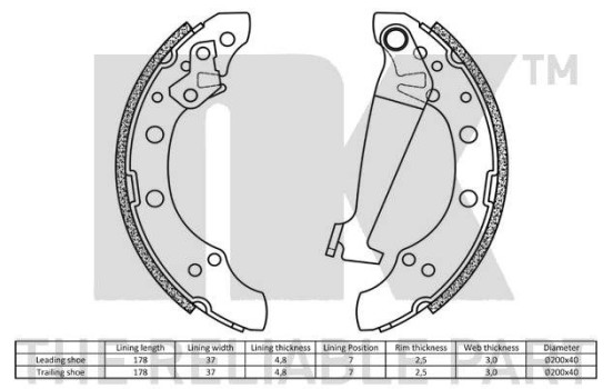 Juego de zapatas de freno