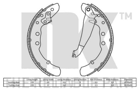 Juego de zapatas de freno