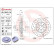 Disco de freno 09.5843.3X Brembo, Miniatura 3