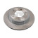 disco de freno 108387 FEBI, Miniatura 3