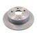 disco de freno 108470 FEBI