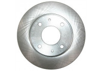 Disco de freno 17528 ABS
