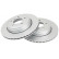 Disco de freno 17533 ABS