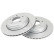 Disco de freno 17533 ABS, Miniatura 3