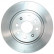 Disco de freno 17712 ABS