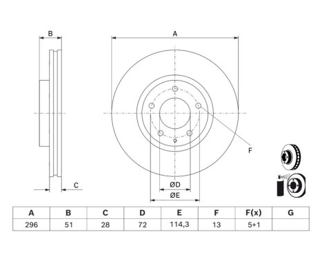 DISCO DE FRENO BD2562 Bosch