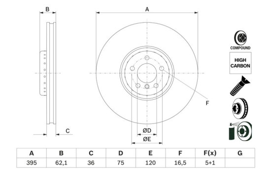 Disco de freno BD2729 Bosch