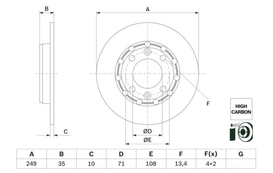 Disco de freno BD2959 Bosch
