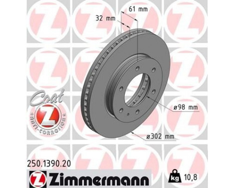 Disco de freno Coat Z 250.1390.20 Zimmermann
