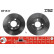 Disco de freno delantero DF1517 TRW, Miniatura 2