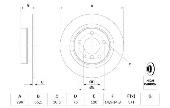Disco de freno trasero BD1169 Bosch, Imagen 5