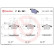 Juego de pastillas de freno P 85 081 Brembo, Miniatura 2