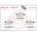 Juego de pastillas de freno P 85 113 Brembo, Miniatura 2