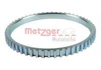 Anillo sensor, ABS