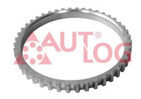 Anillo sensor, ABS