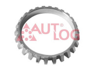 Anillo sensor, ABS