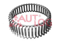 Anillo sensor, ABS
