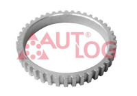 Anillo sensor, ABS