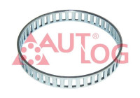 Anillo sensor, ABS