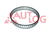 Anillo sensor, ABS