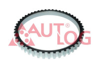 Anillo sensor, ABS