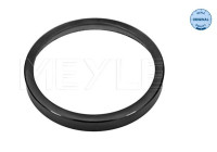 Anillo sensor, ABS